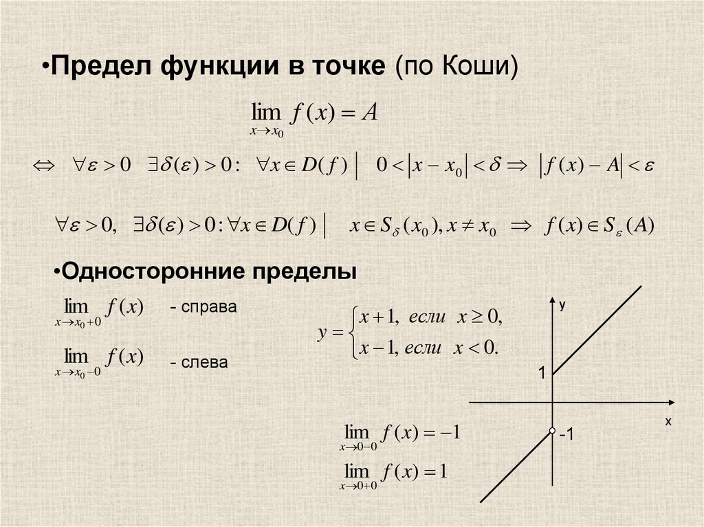 Окрестности предела функции. Предел по Коши таблица. Предел функции по Коши окрестности. Таблица пределов функций по Коши. Конечный предел функции по Коши.