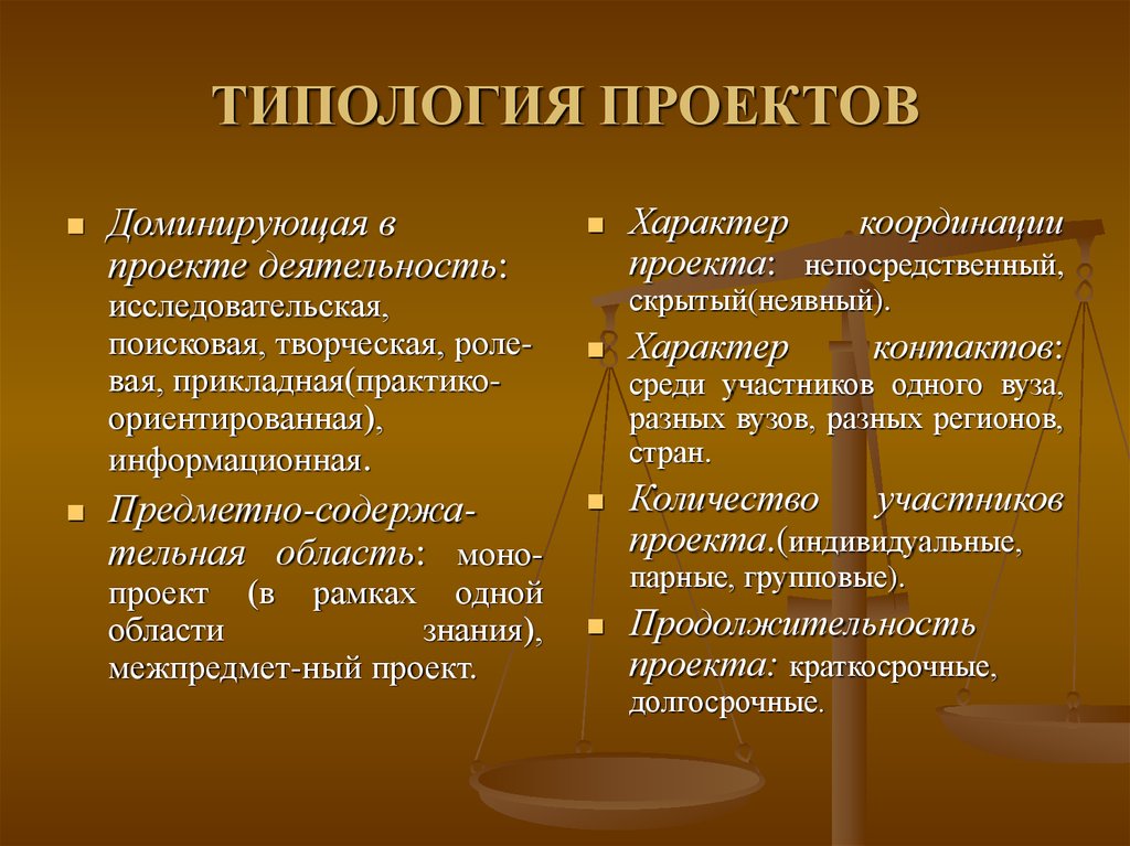 Виды типология проектов