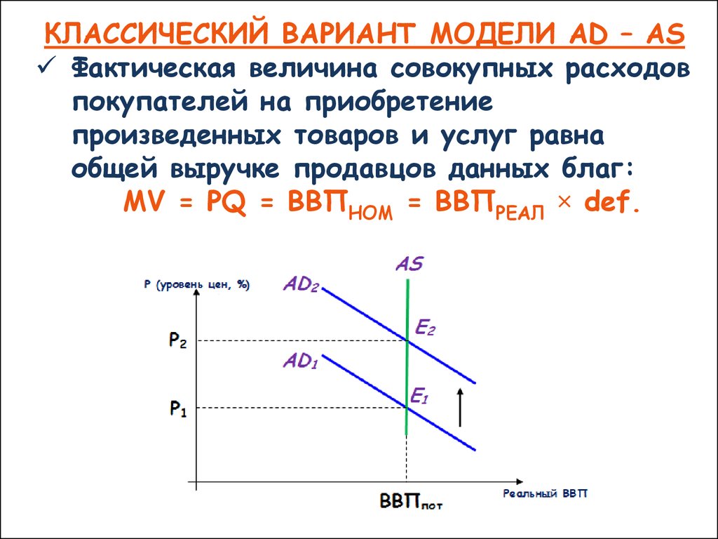 Уменьшенных на величину расходов расходы. Величина совокупных расходов. Чему равна величина совокупных расходов. Величину общей выручки продавцов. Фактические совокупные расходы.