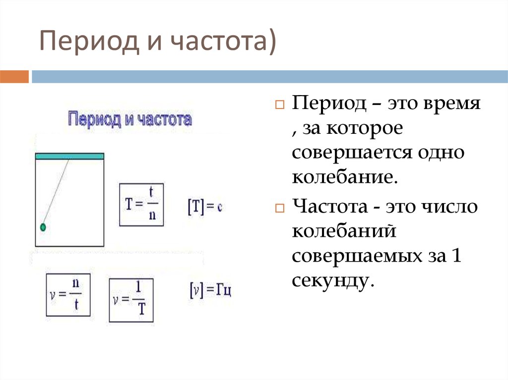 Период и частота это