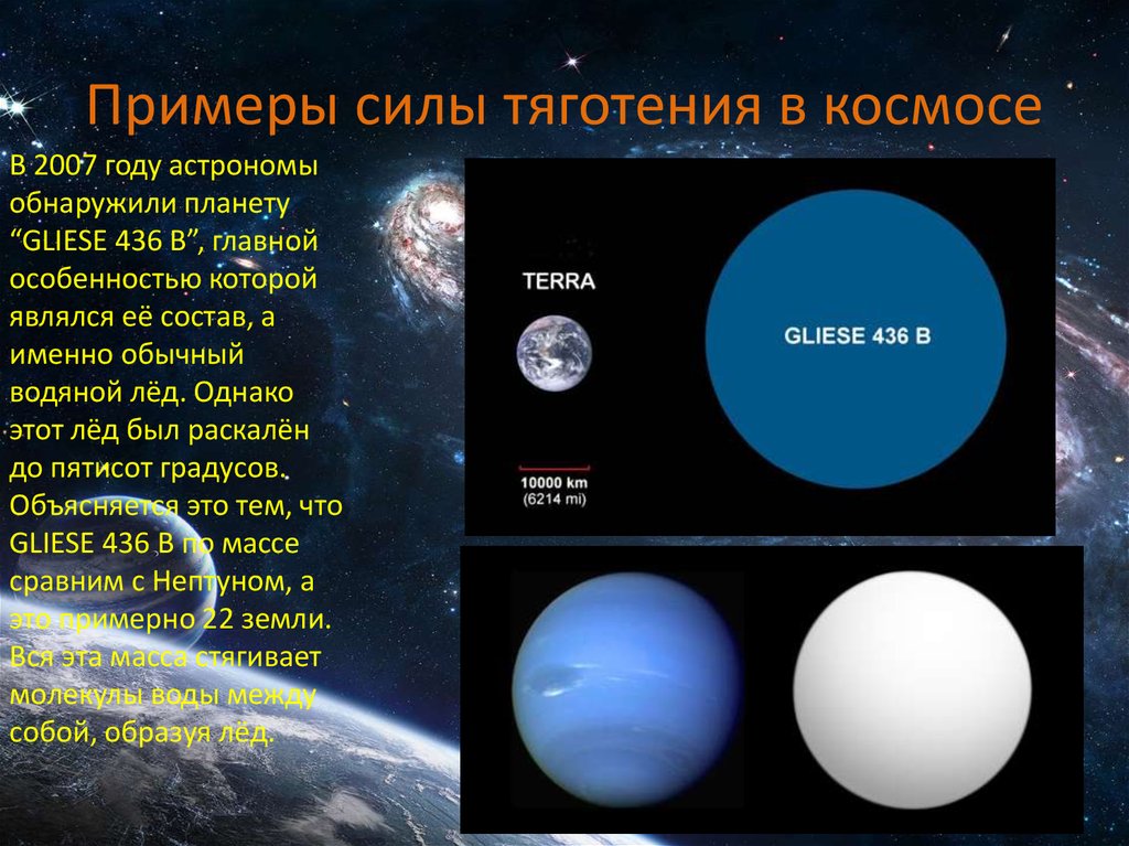 Какая работа планеты