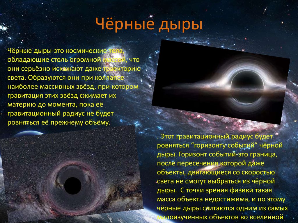 Какие космические объекты названы. Понятие черной дыры. Сведения о черной дыре. Черные дыры кратко. Черная дыра краткое описание.