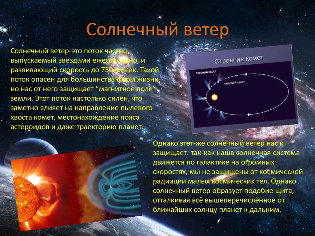 Какая скорость солнечного ветра