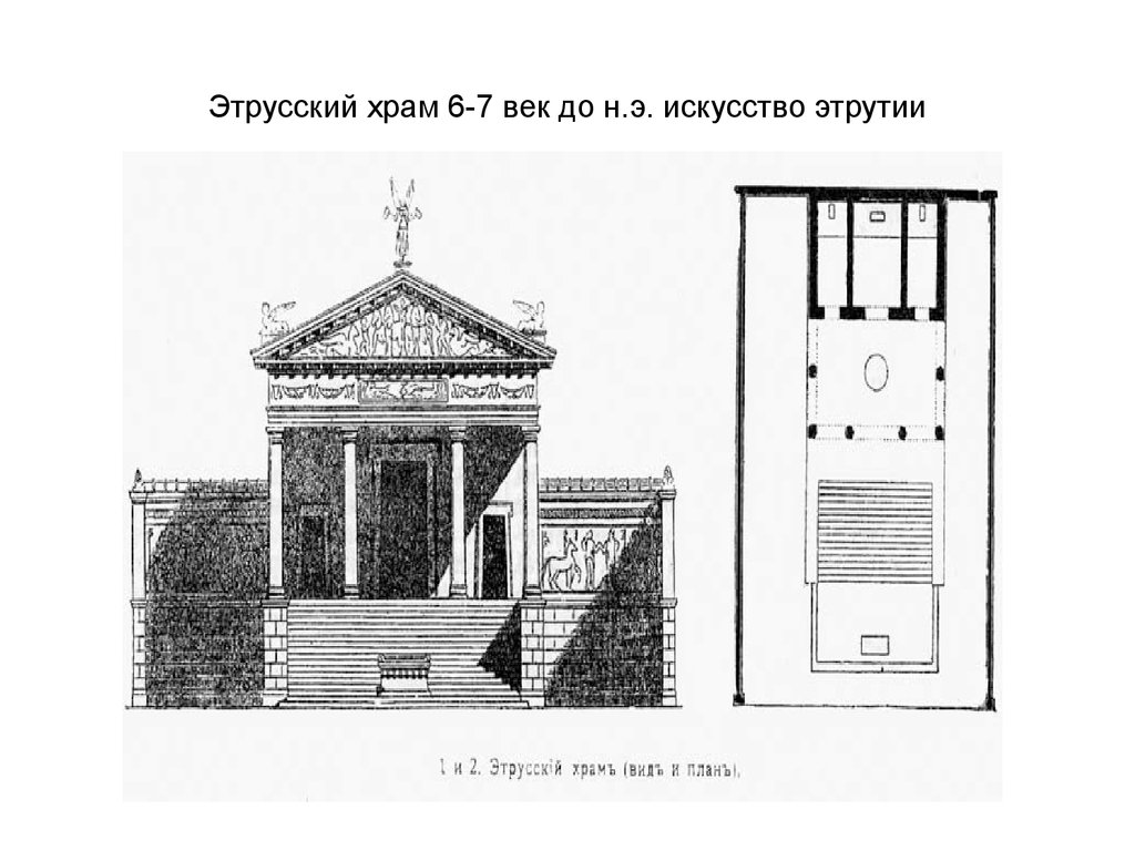 Архитектура гробниц и мавзолеев рима с этрусскими образцами