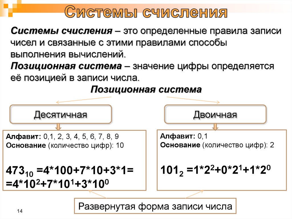 Троичная система счисления