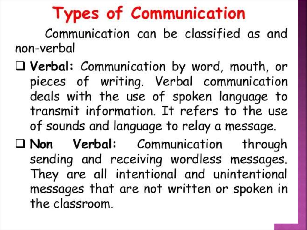 Verbal Non Verbal Communication Online Presentation