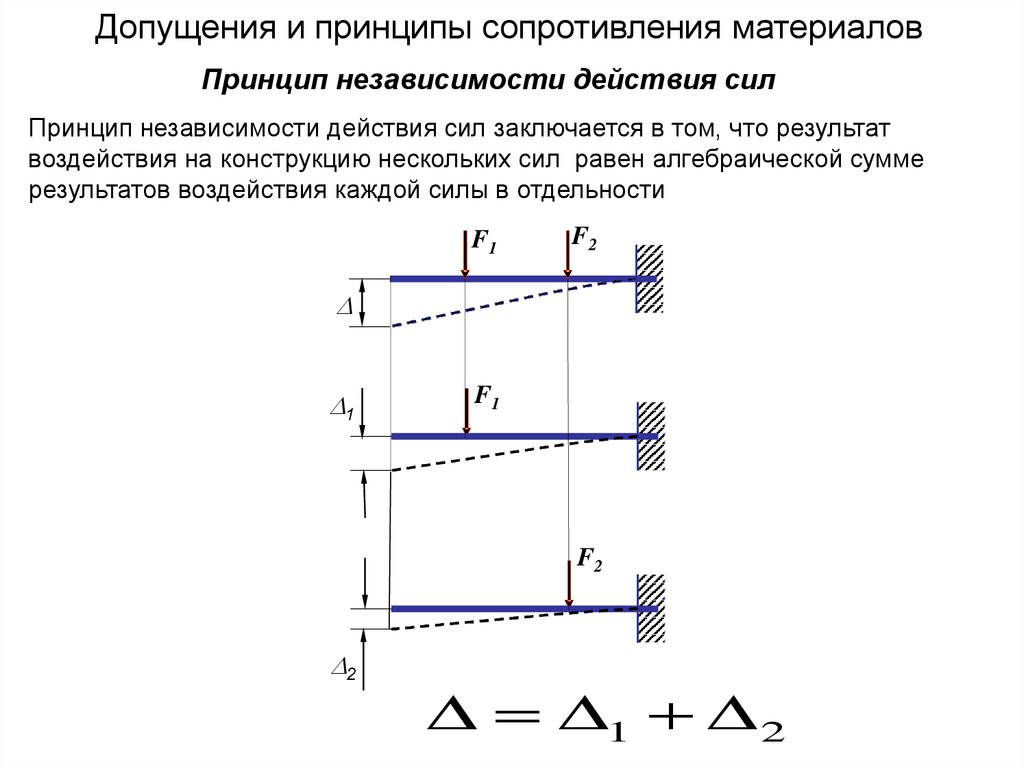 Сопротивление материалов том 1. Гипотезы сопротивления материалов техническая механика. Основные допущения в сопротивлении материалов схема. Принципы построения расчетной схемы сопротивления материалов. Основные понятия и задачи сопротивления материалов.