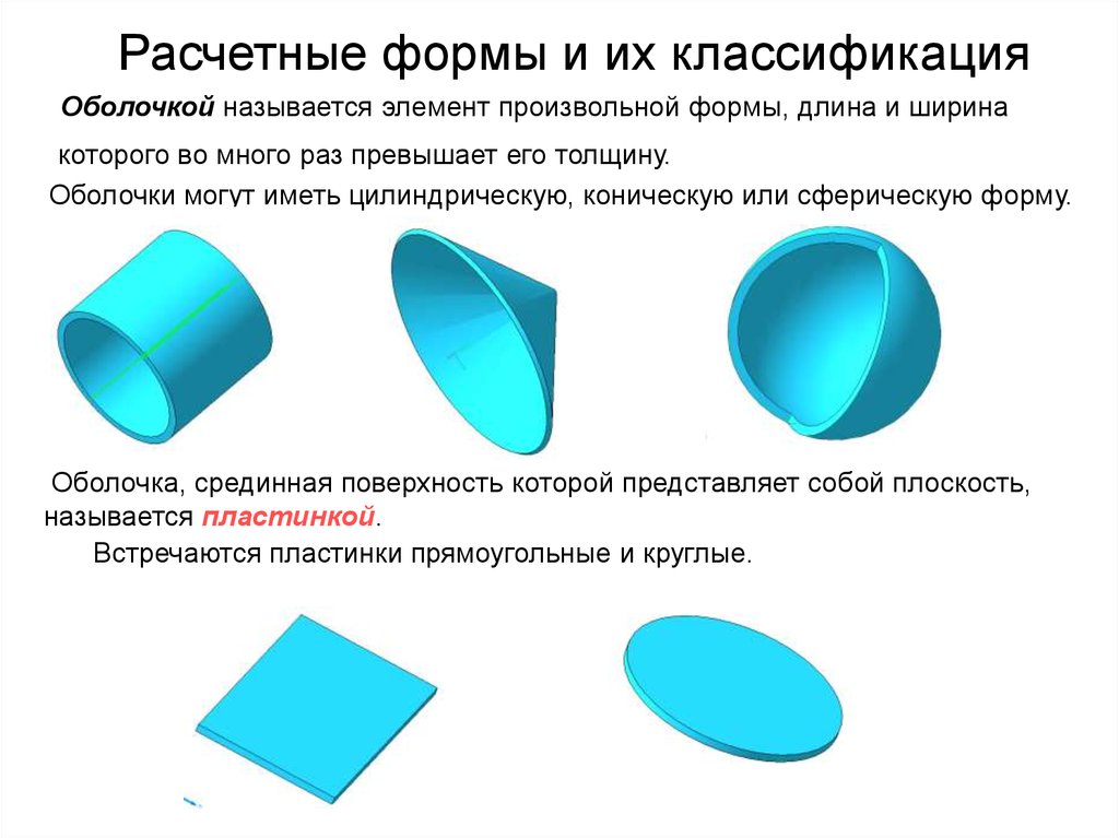 Какой из разновидностей поверхностей является сферическая. Оболочка сопромат. Классификация оболочек сопромат. Детали сферической формы. Коническая и сферическая форма.