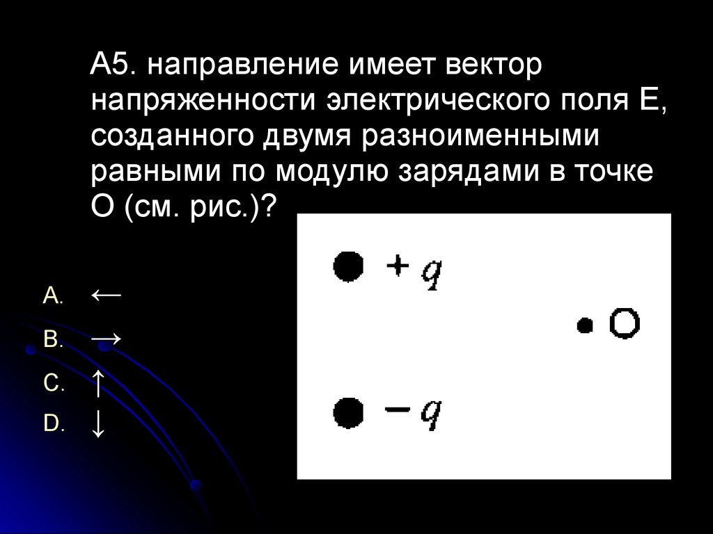 На рисунке показано расположение двух неподвижных точечных электрических зарядов