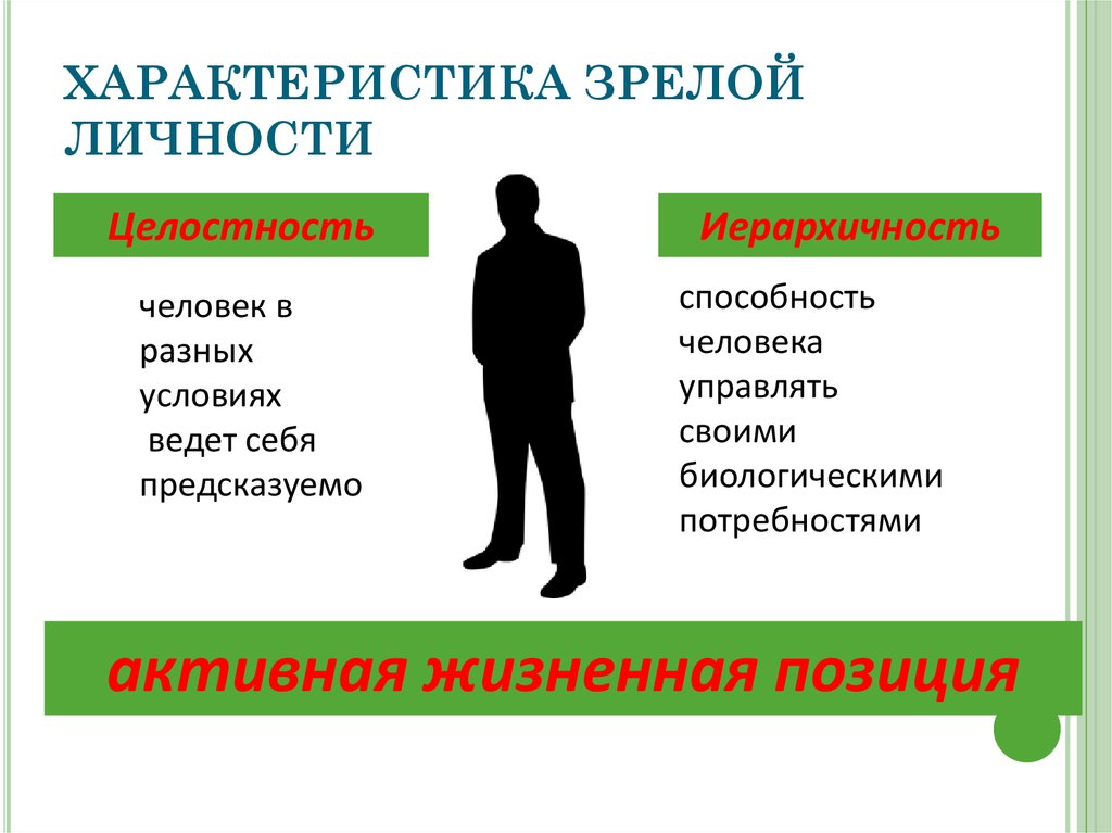 Человек является личностью. Характеристики зрелой личности. Личность взрослого человека. Психологическая зрелость личности. Зрелость личности в психологии.