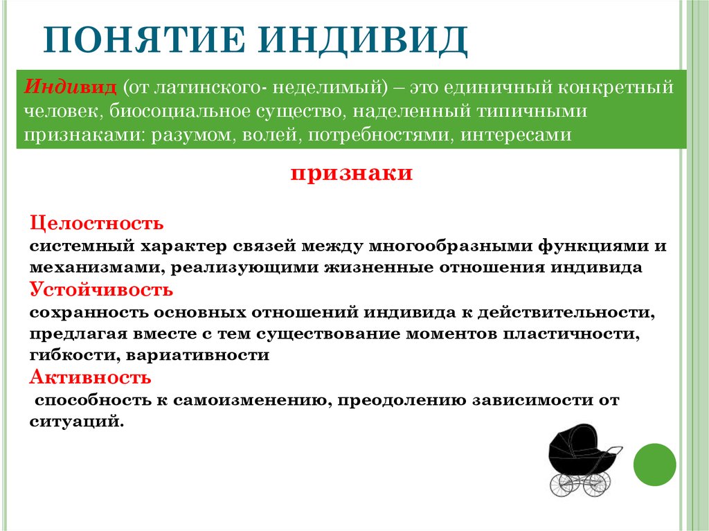 Индивидуум или организация предложившая идею проекта это