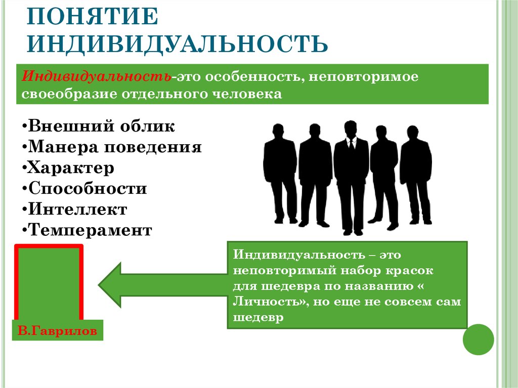 Индивидуальность биологические особенности человека. Как стать личностью. Индивидуальность. Индивид это в обществознании. Личность это в обществознании.