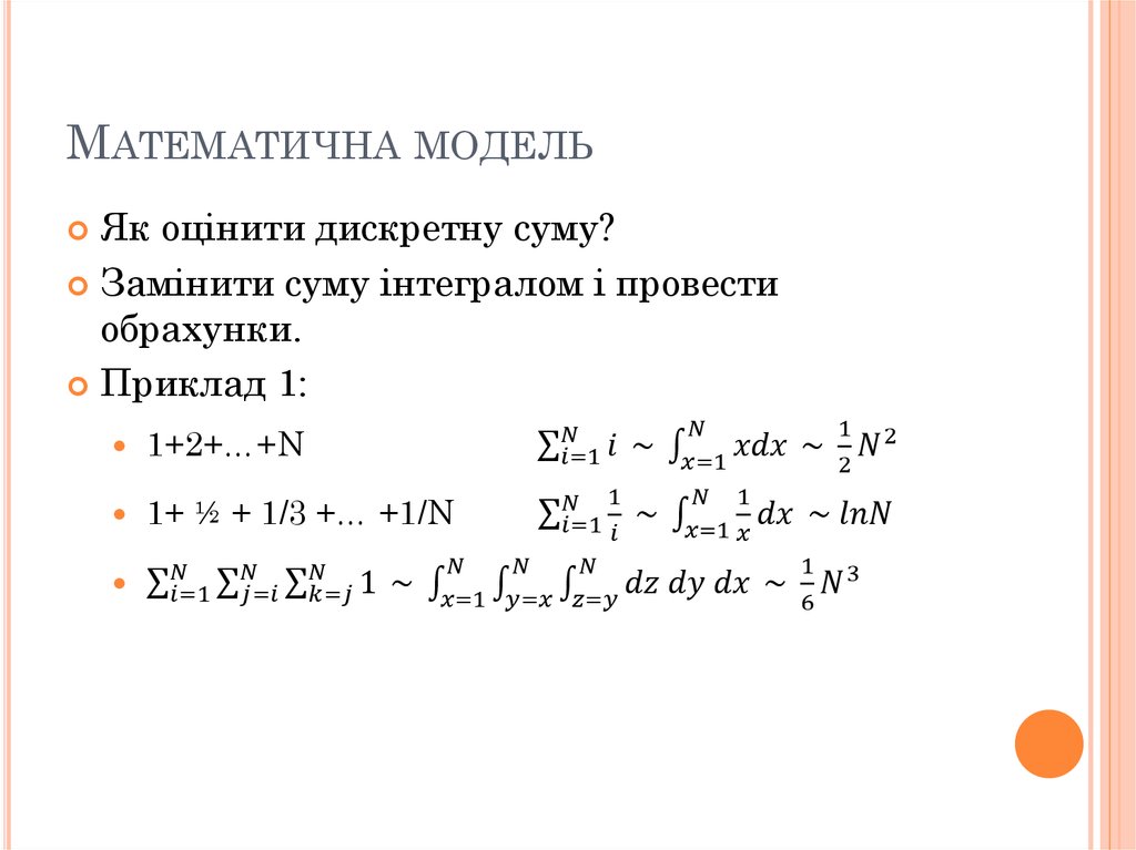 Математична модель