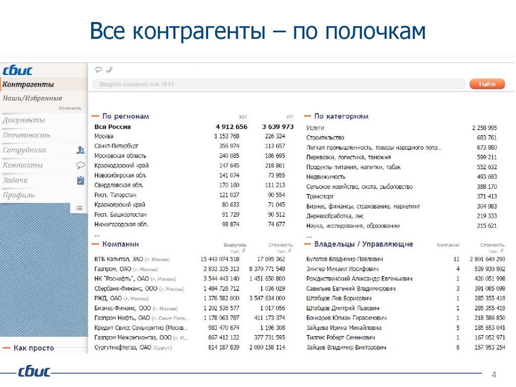 Сбис. Контрагенты - презентация онлайн