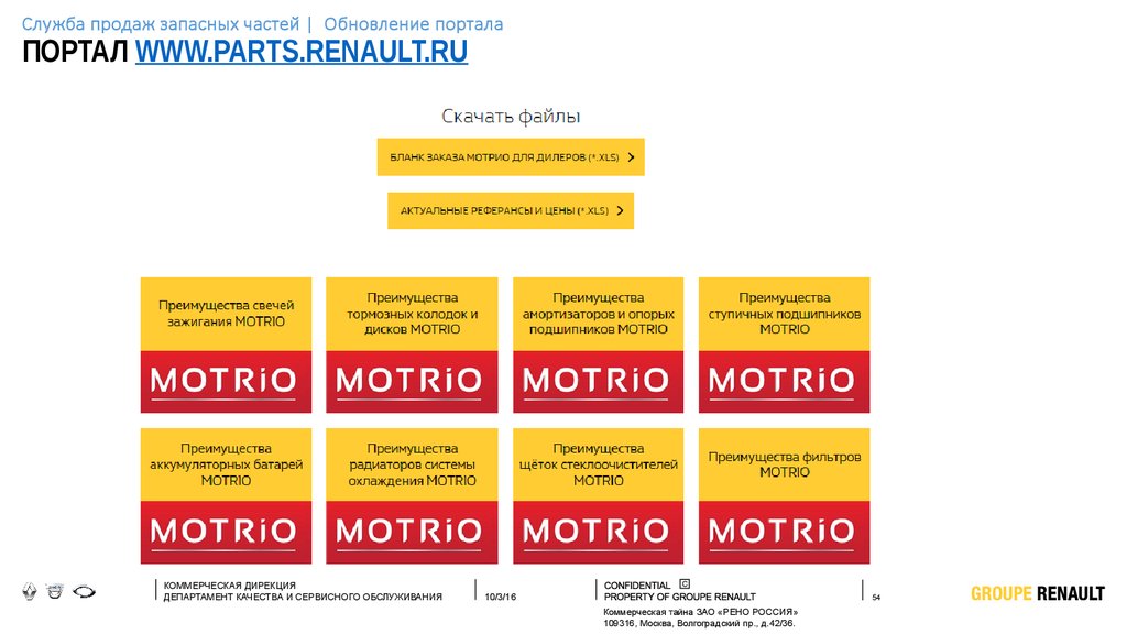 Портал www.PARTS.Renault.ru