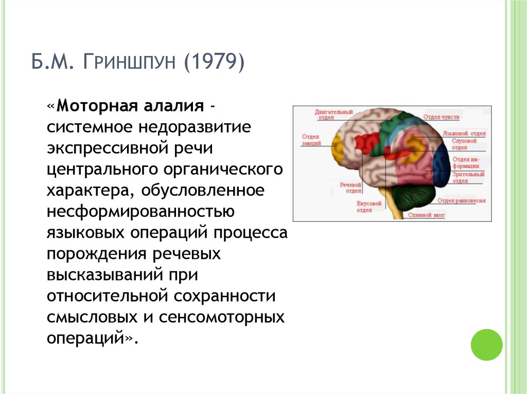 Центр алалии. Гриншпун б.м. алалия. Эфферентная моторная алалия. Речь при моторной алалии у детей. Моторная экспрессивная алалия.