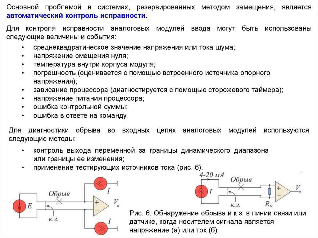 Контроль выход. Пример метода замещения. Метод замещения алгоритм. Метод замещения погрешность. Аналоговых величин аналоговых модулей.