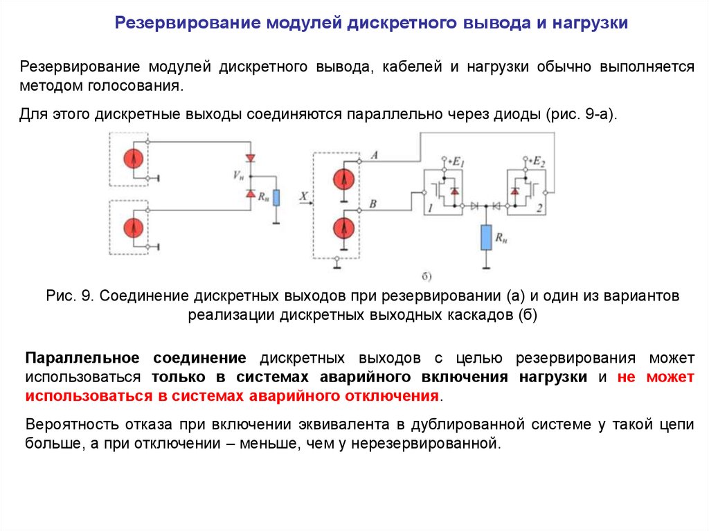 Схема неявного резервирования