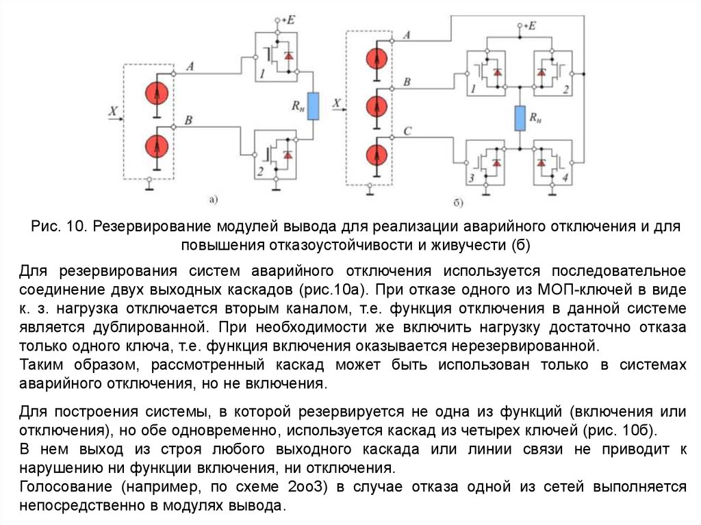 Схема неявного резервирования