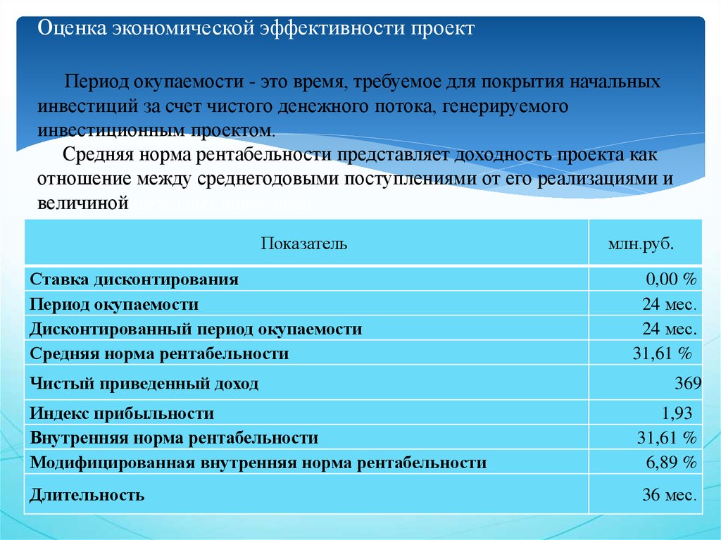 Расчет показателей экономической эффективности проекта пример