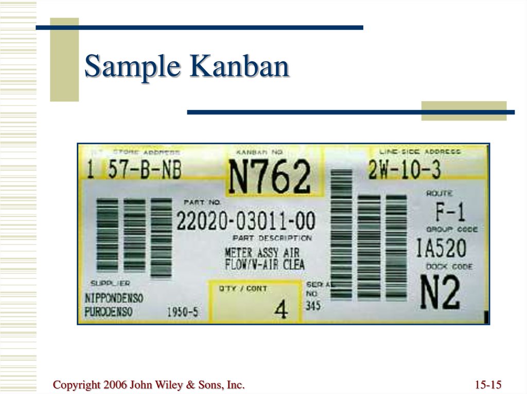 Sample Kanban