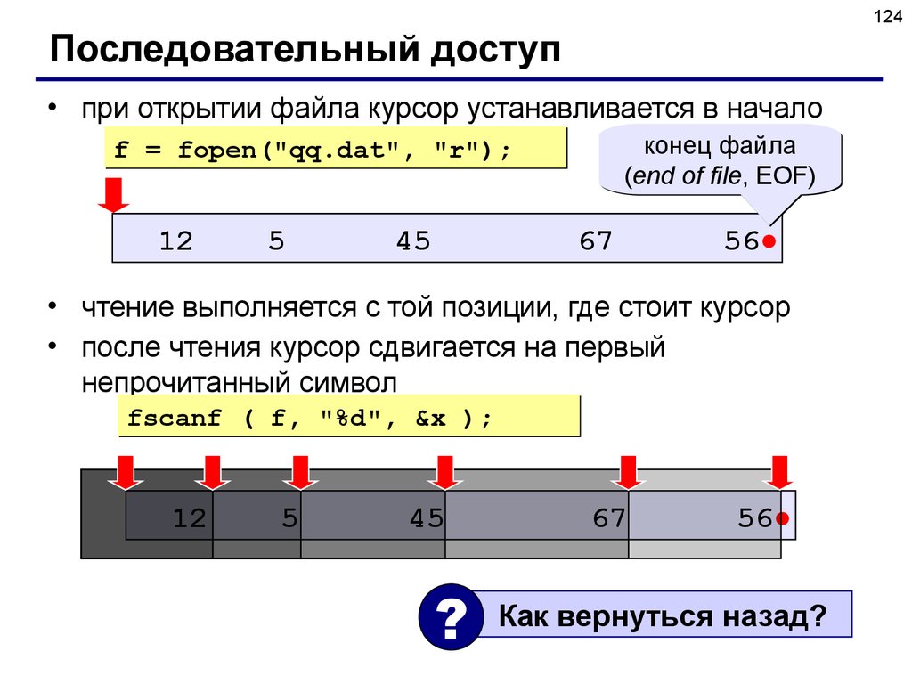 Последовательный файл. Последовательный доступ. Файлы прямого и последовательного доступа. Прямой и последовательный доступ к данным.