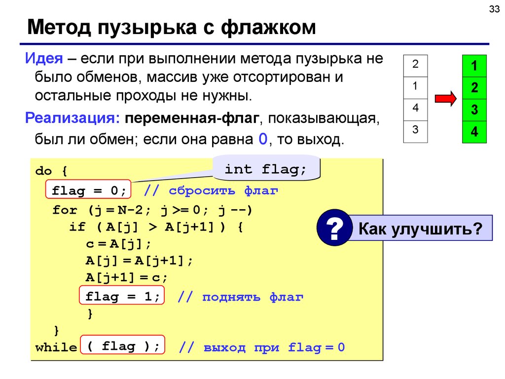 Способ пузырька