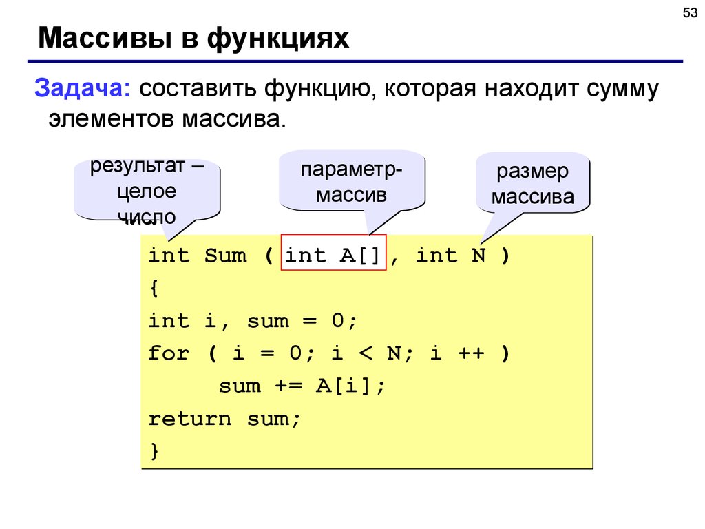 Сумма элементов двух массивов. Задачи с массивами презентация. Сумма элементов массива. Массив INT. Массив в си.