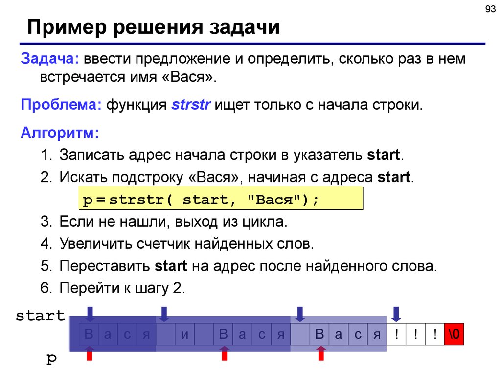 Вася и строка. Функция strstr в си. Язык си примеры решения задач. Решение задачи на языке #с пример. Решение в строку.