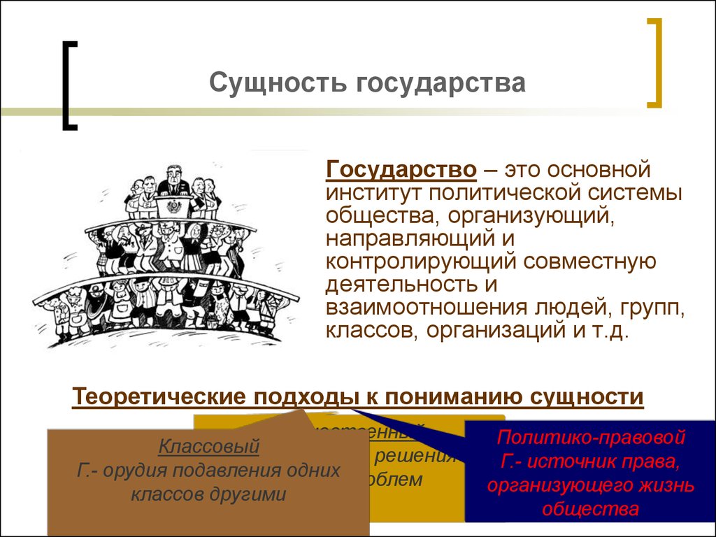 Сущность государства. Сущность государства определяется тем,. Сущность гос ва. Государство сущность государства.