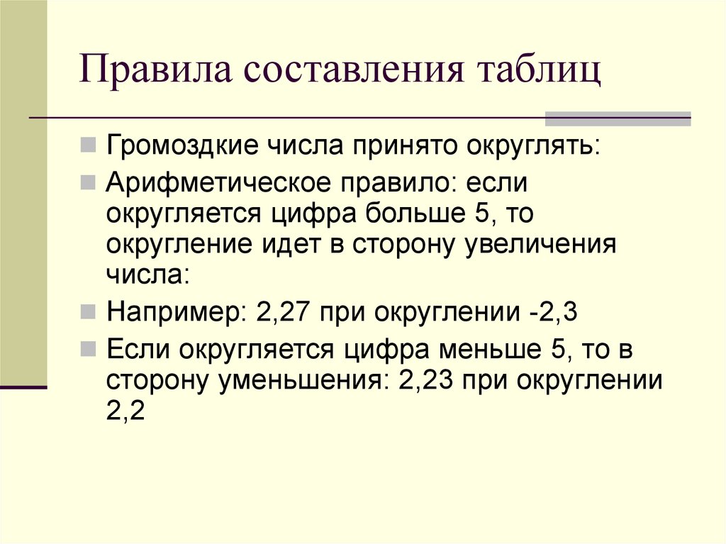 Число приняла. Правила составления таблиц. При составлении таблиц. Громоздкая таблица. Цель при составлении таблиц.