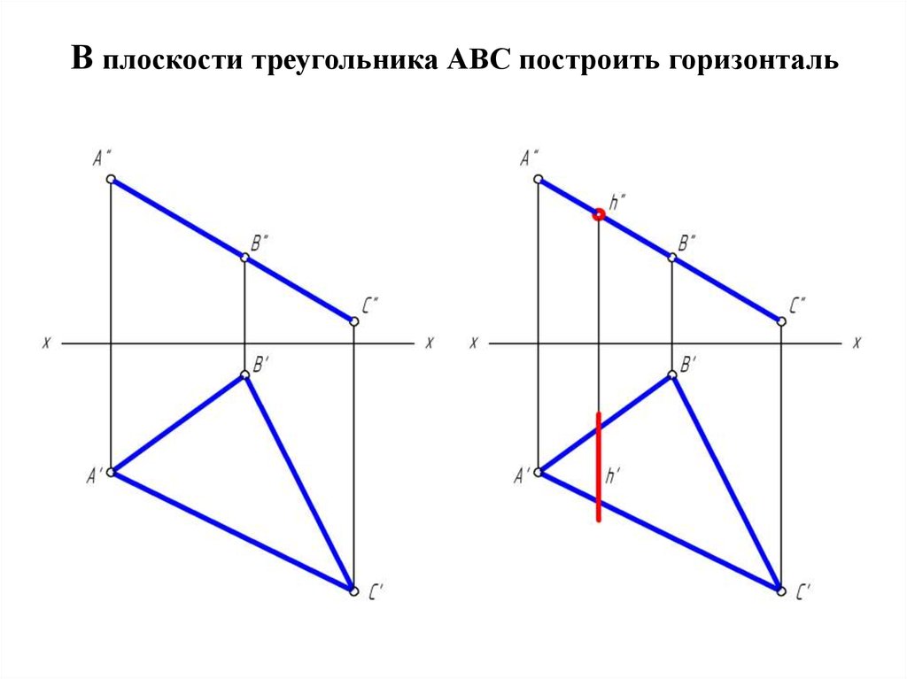 Горизонталь относится к. Фронталь и горизонталь плоскости АВС. Фронталь плоскости. Как построить горизонталь. Плоскость треугольника.