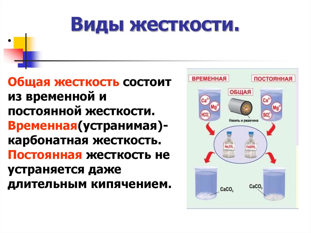 Виды жесткости. Виды жесткости детали. Какие бывают виды жесткости. Жесткость общая и временная.