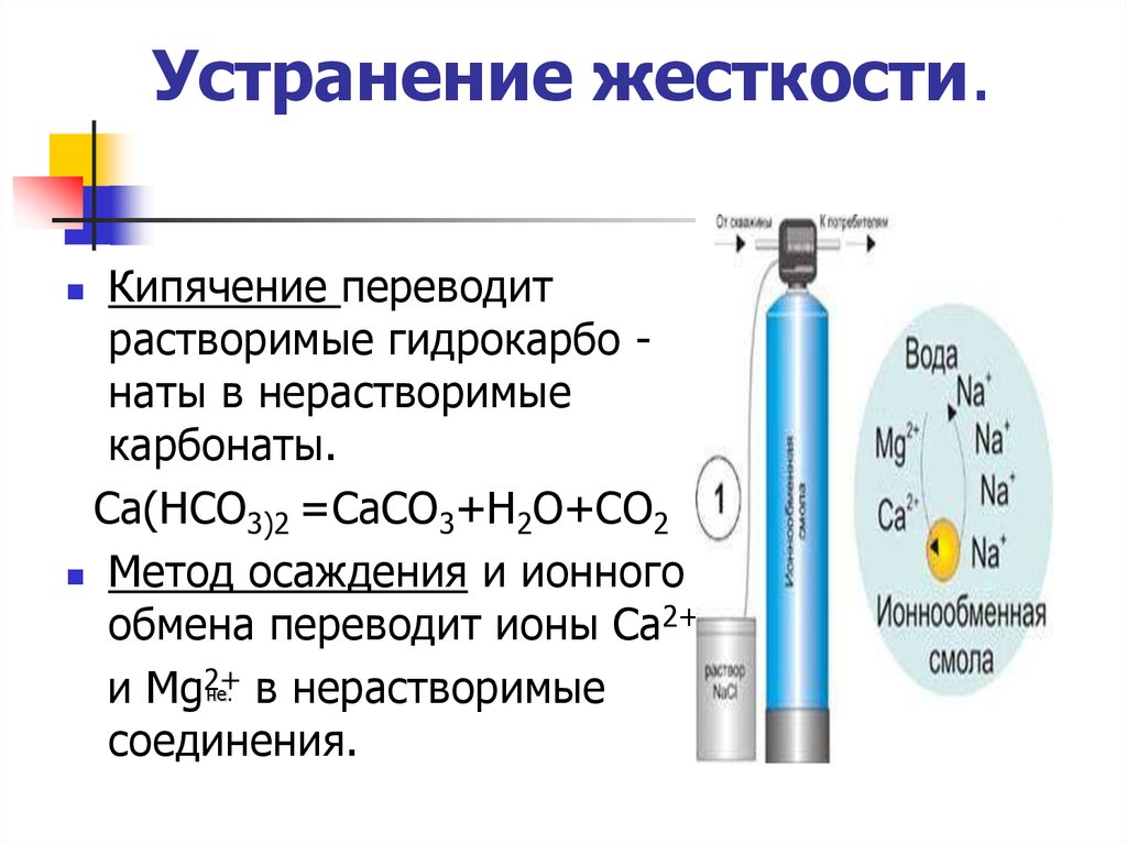 Teso природная вода где найти