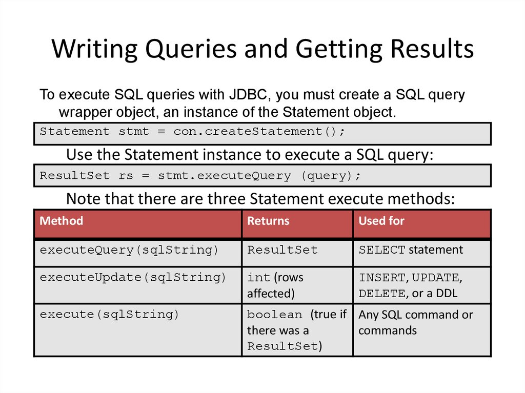 Writing Queries and Getting Results