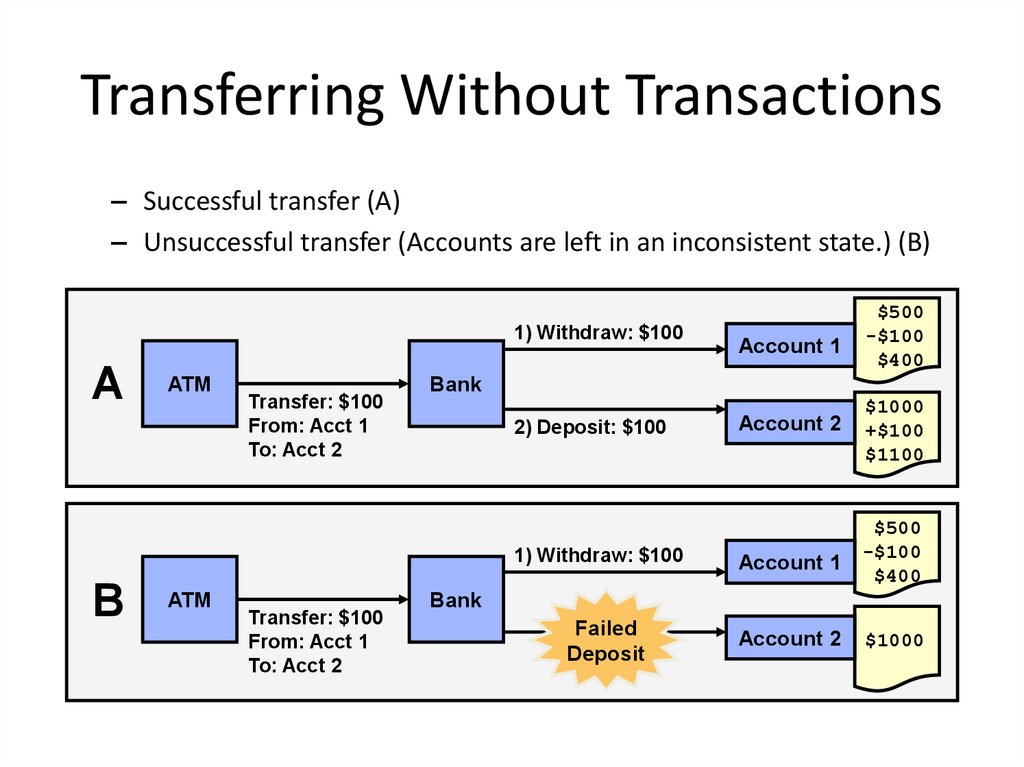 Transferring Without Transactions