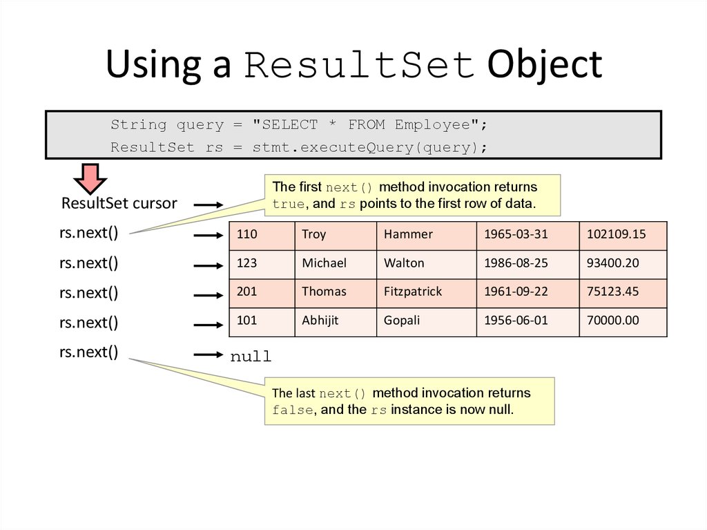 Select from employees. __Next__ метод. Select запрос тело. Select query. EXECUTEQUERY.