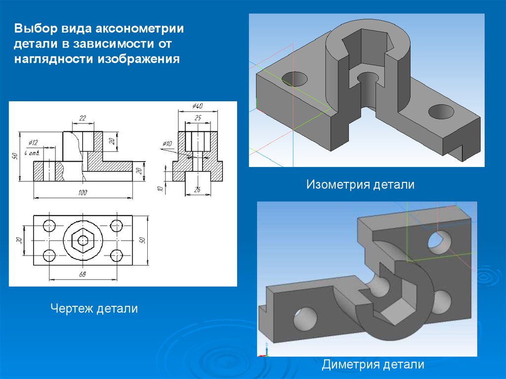 Презентация по инженерной графике