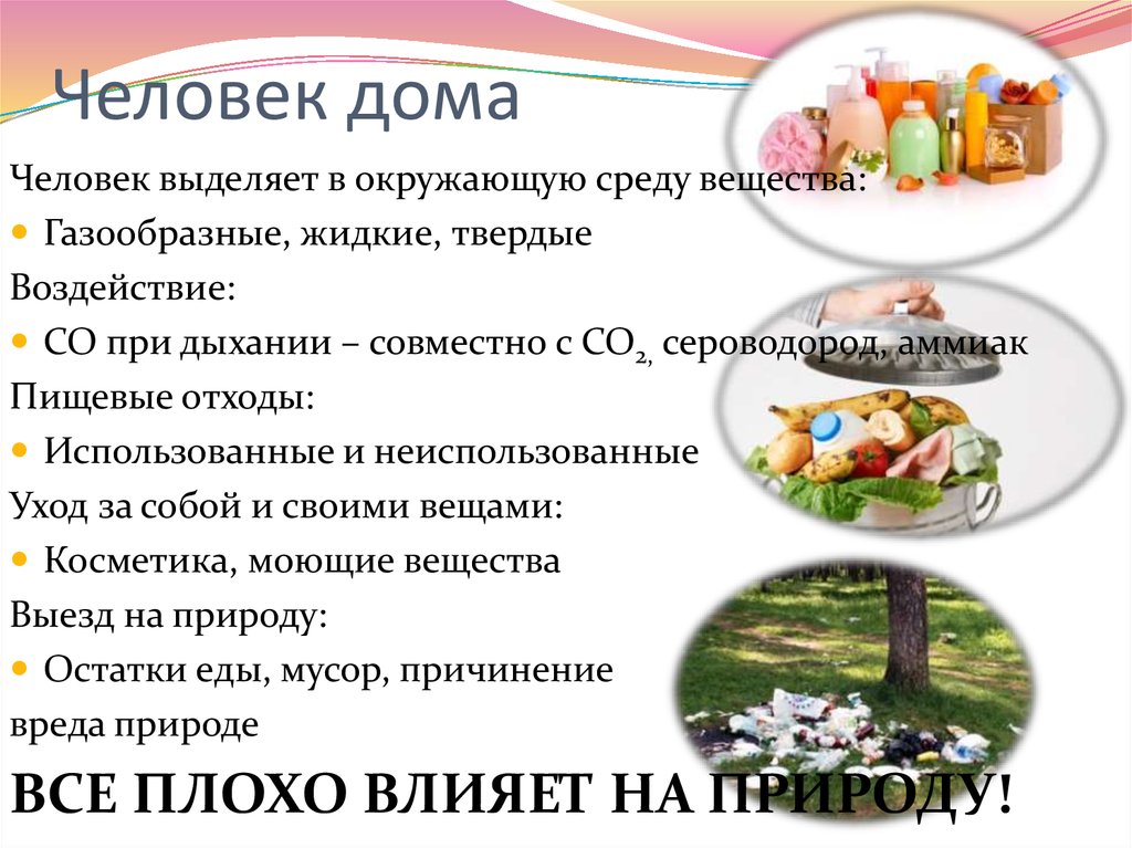 Человек дома