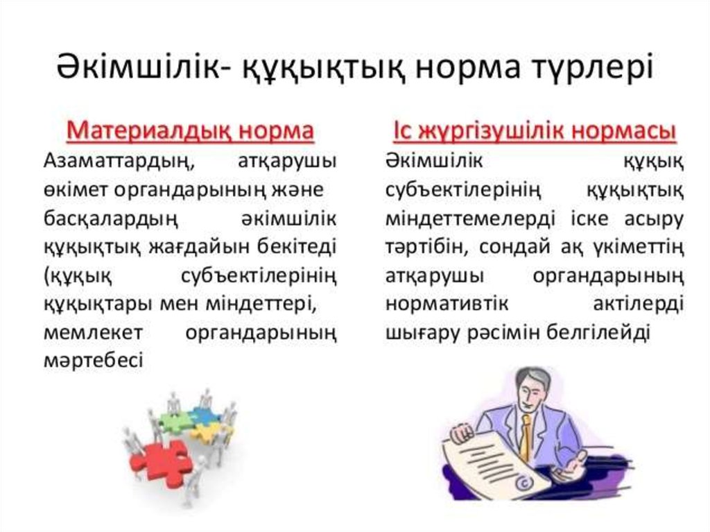 Авторлык кукык презентация