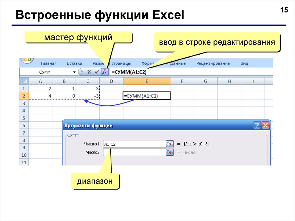 Использование функций в с. Функции в excel. Основные встроенные функции excel. Мастер функции электронных таблиц. Ввод функции в excel.