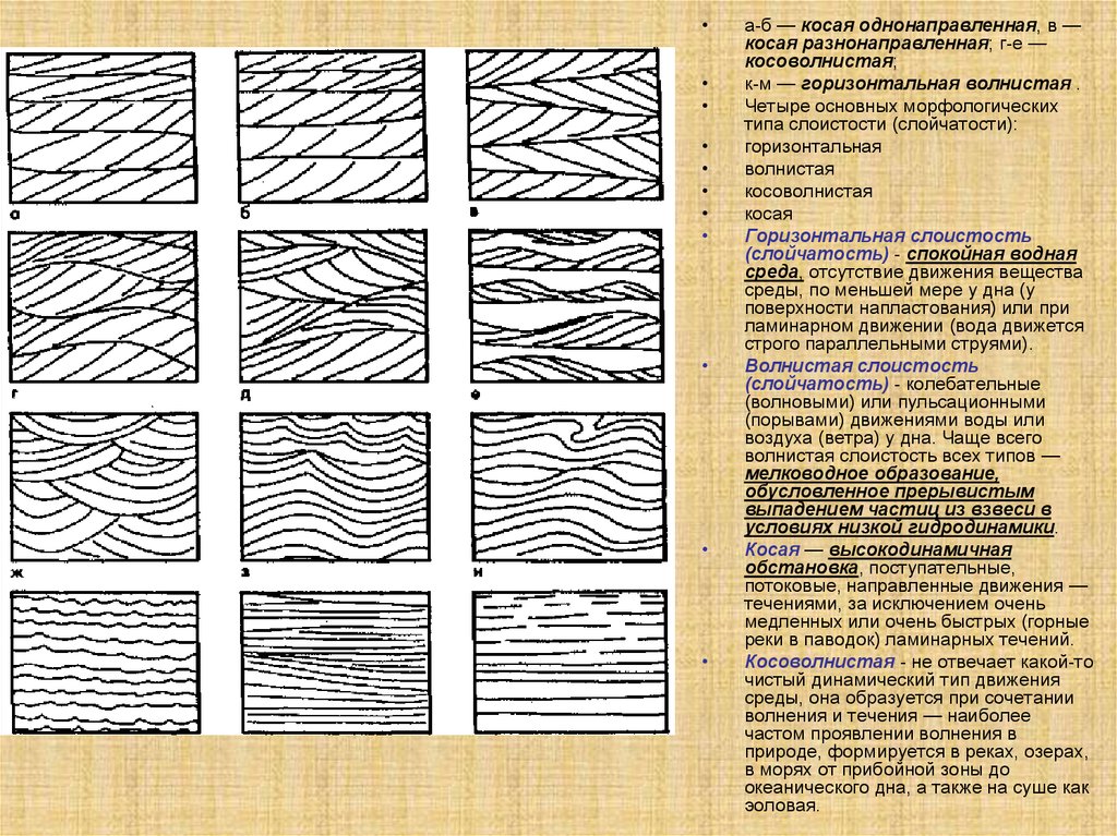 Структура графическое изображение. Горизонтальная слоистость. Волнистая слоистость. Виды косой слоистости. Типы слоистости.