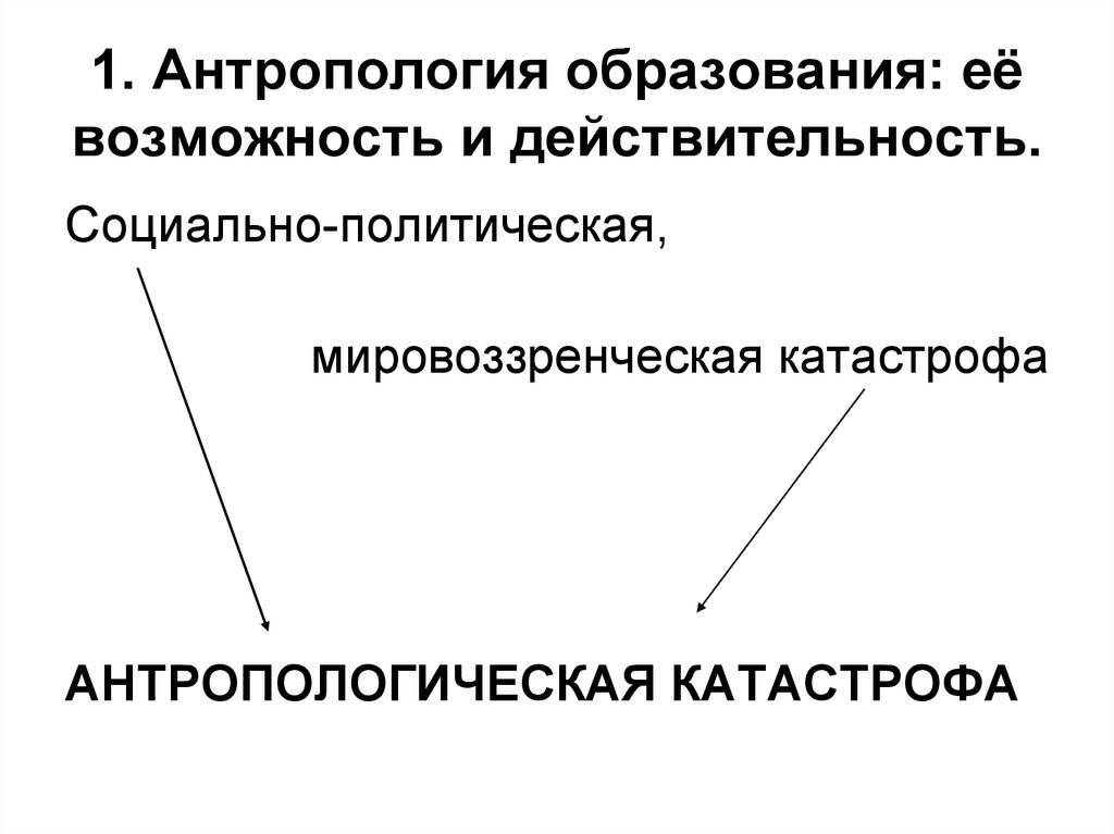 Проблемы современной антропология. Современная антропология. Проблемы современной антропологии. Вопросы антропологии. Антропология обучение.