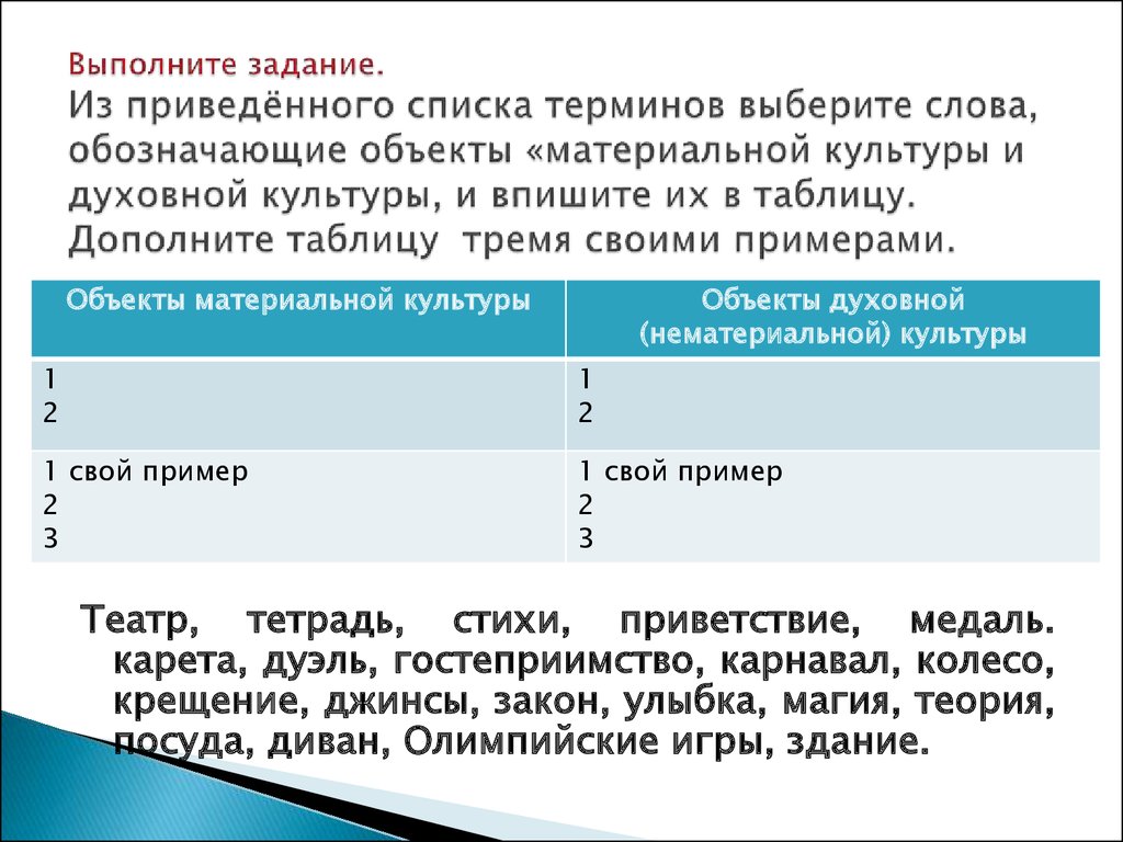 В приведенном списке примеры. Объекты материальной культуры и объекты духовной культуры. Задания по духовной культуре. Задания материальной и духовной культуры. Приведите примеры объектов духовной культуры.