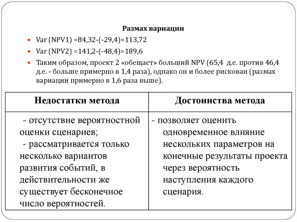 Анализ ведущего