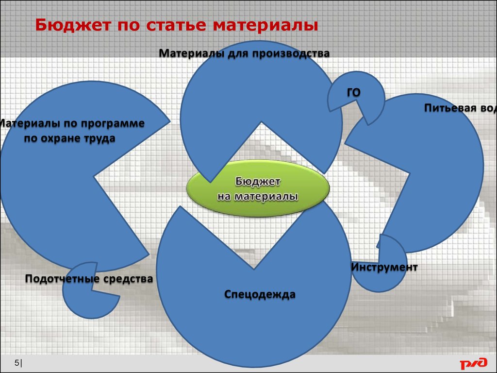 Октябрьская дирекция управления движением телефон