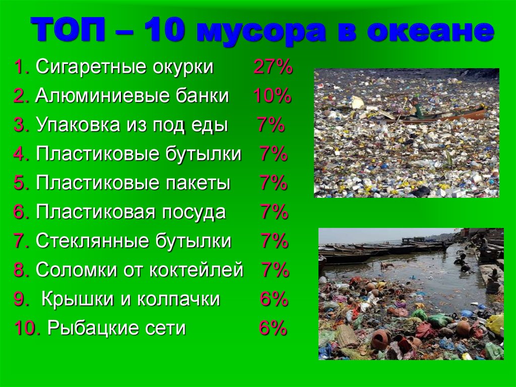 ТОП – 10 мусора в океане