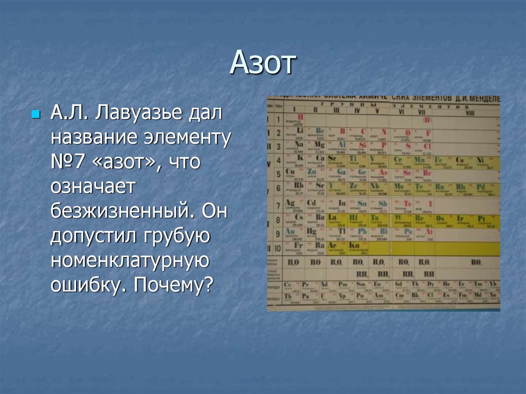 Азот какой номер