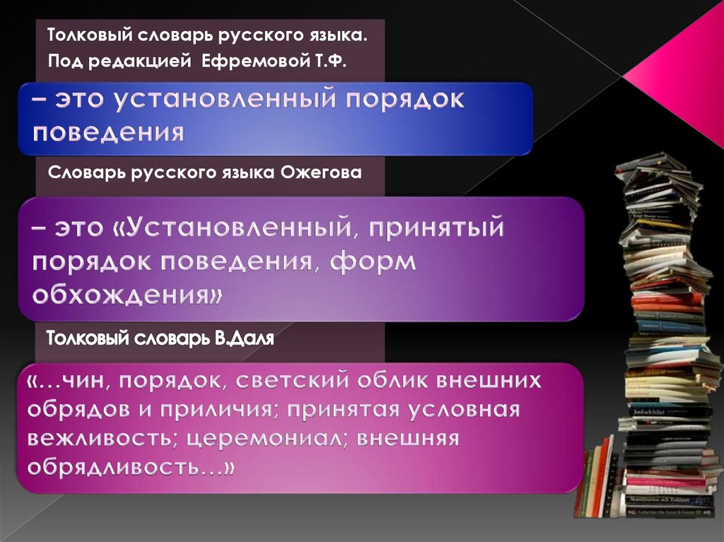 Установленный порядок поведения. Установленный принятый порядок поведения. Этикет Толковый словарь. Этикет это по толковому словарю. Этикет словарь Ожегова.