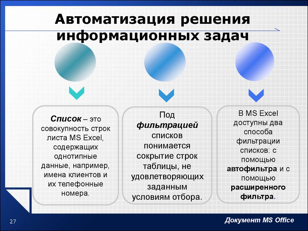 Научная информация задачи